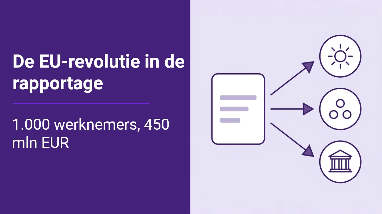 Afbeelding voor De rapportagerevolutie van de EU: de CSRD, de ESRS en het Omnibus-pakket