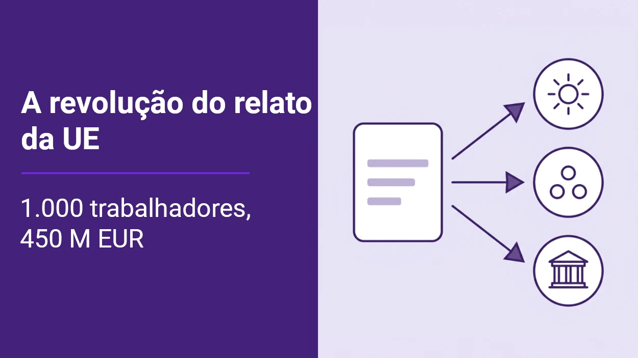 Imagem para A Revolução do Relato na UE: A CSRD, as ESRS e o Pacote Omnibus