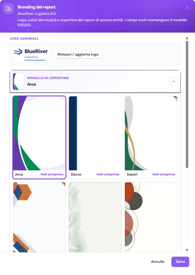 Finestra di branding del report ESGDO con i sei modelli di copertina aperti: Arc, Spine, Ribbons, Hexagons, Contour lines e Circles. Arc è selezionato.